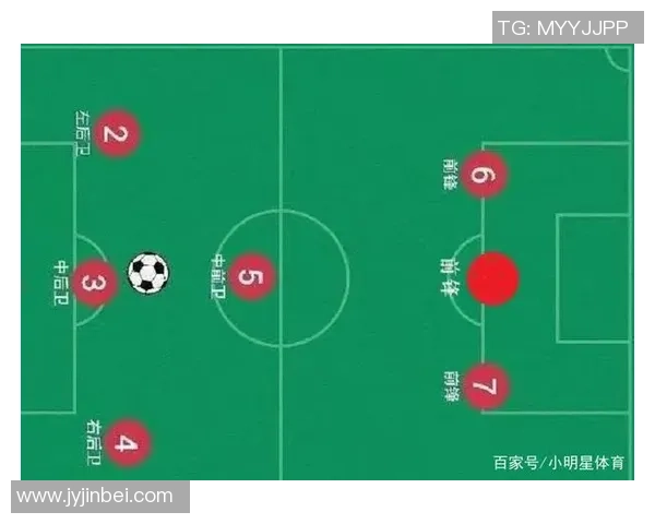 日本与阿曼足球历史交锋回顾与分析两队战绩及战术演变